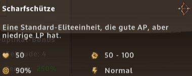 Attribute